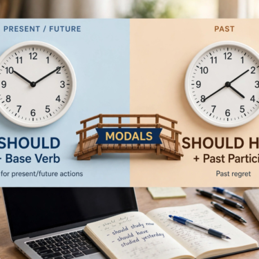 Master English Modals Should vs. Should Have – The Ultimate Guide