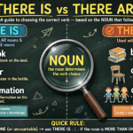 Master This Essential Grammar Rule Once and For All