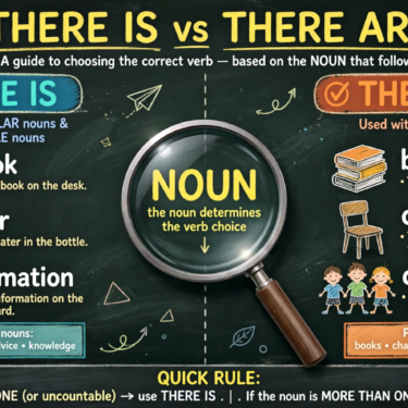 Master This Essential Grammar Rule Once and For All