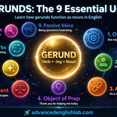 Mastering Gerunds The 11 Essential Uses of the -ing Form