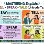Mastering Vocal Verbs Say, Tell, Speak, and Talk