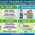 Polite English 4 Small Grammar Changes That Make a Big Impression