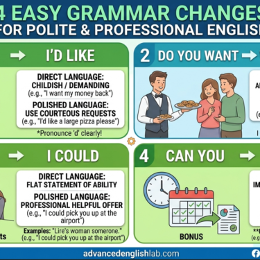 Polite English 4 Small Grammar Changes That Make a Big Impression