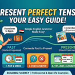 Present Perfect Tense Your Easy Guide to Mastering Simple English Grammar