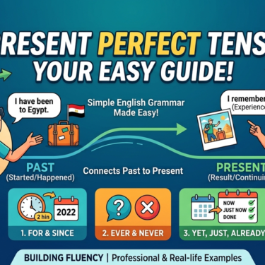 Present Perfect Tense Your Easy Guide to Mastering Simple English Grammar
