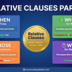 Relative Clauses with When, Where, Whose & Why The Essential Guide