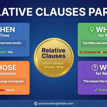 Relative Clauses with When, Where, Whose & Why The Essential Guide