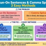 Run-On Sentences and Comma Splices What They Are and How to Fix Them in 3 Easy Ways