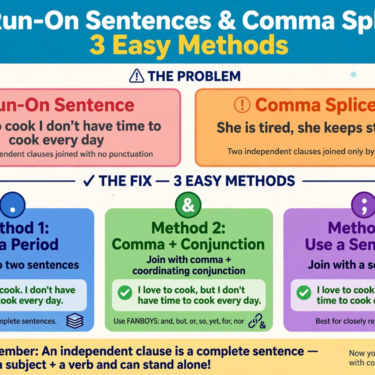 Run-On Sentences and Comma Splices What They Are and How to Fix Them in 3 Easy Ways