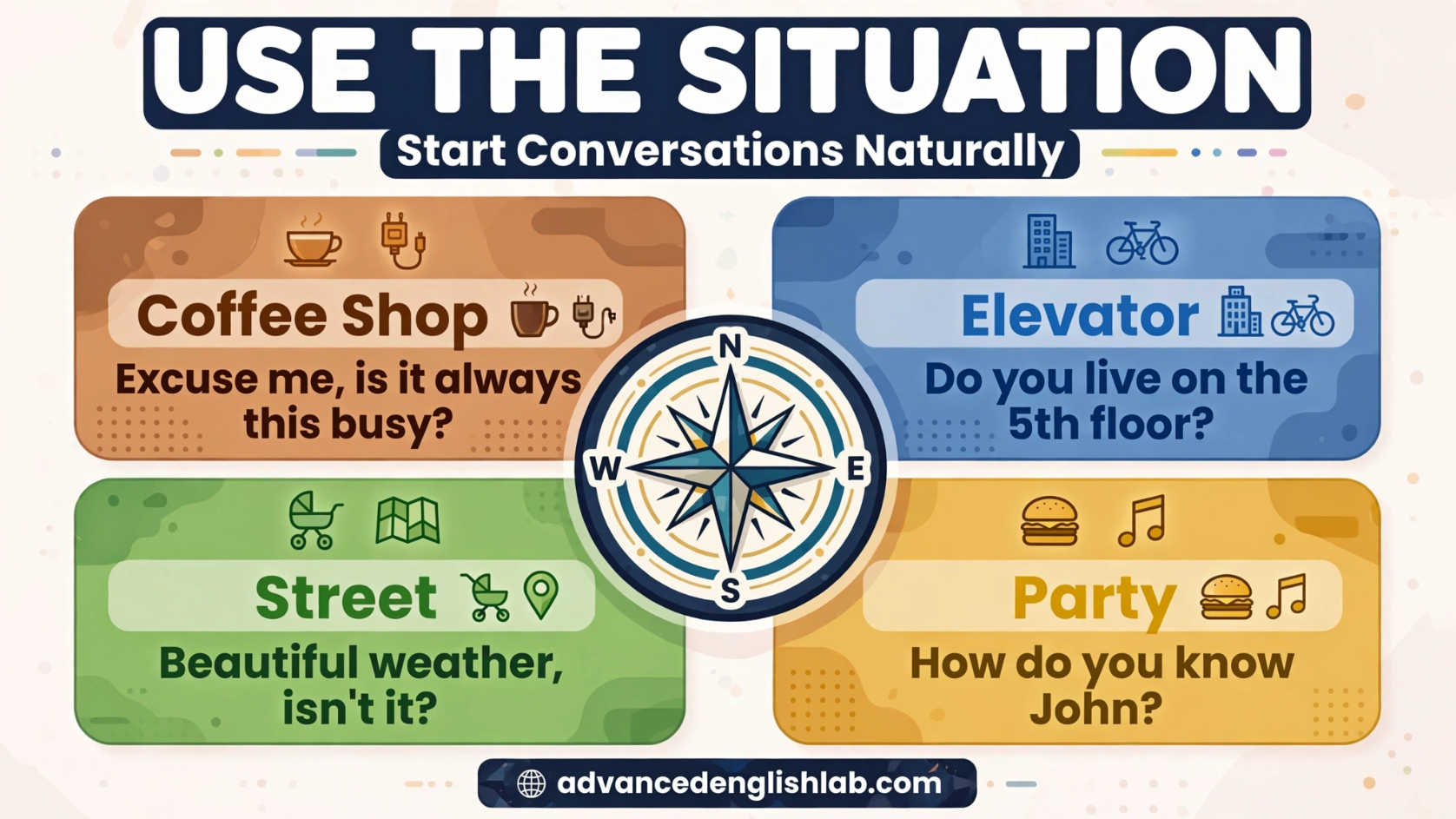 Speak with Anyone The Art of Using Your Situation to Start Conversations