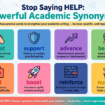 Stop Overusing Help 12 Powerful Academic Synonyms to Improve Your Essay Writing