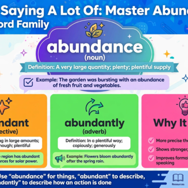 Stop Saying A Lot Of Master the Word Family of Abundance, Abundant & Abundantly with Examples