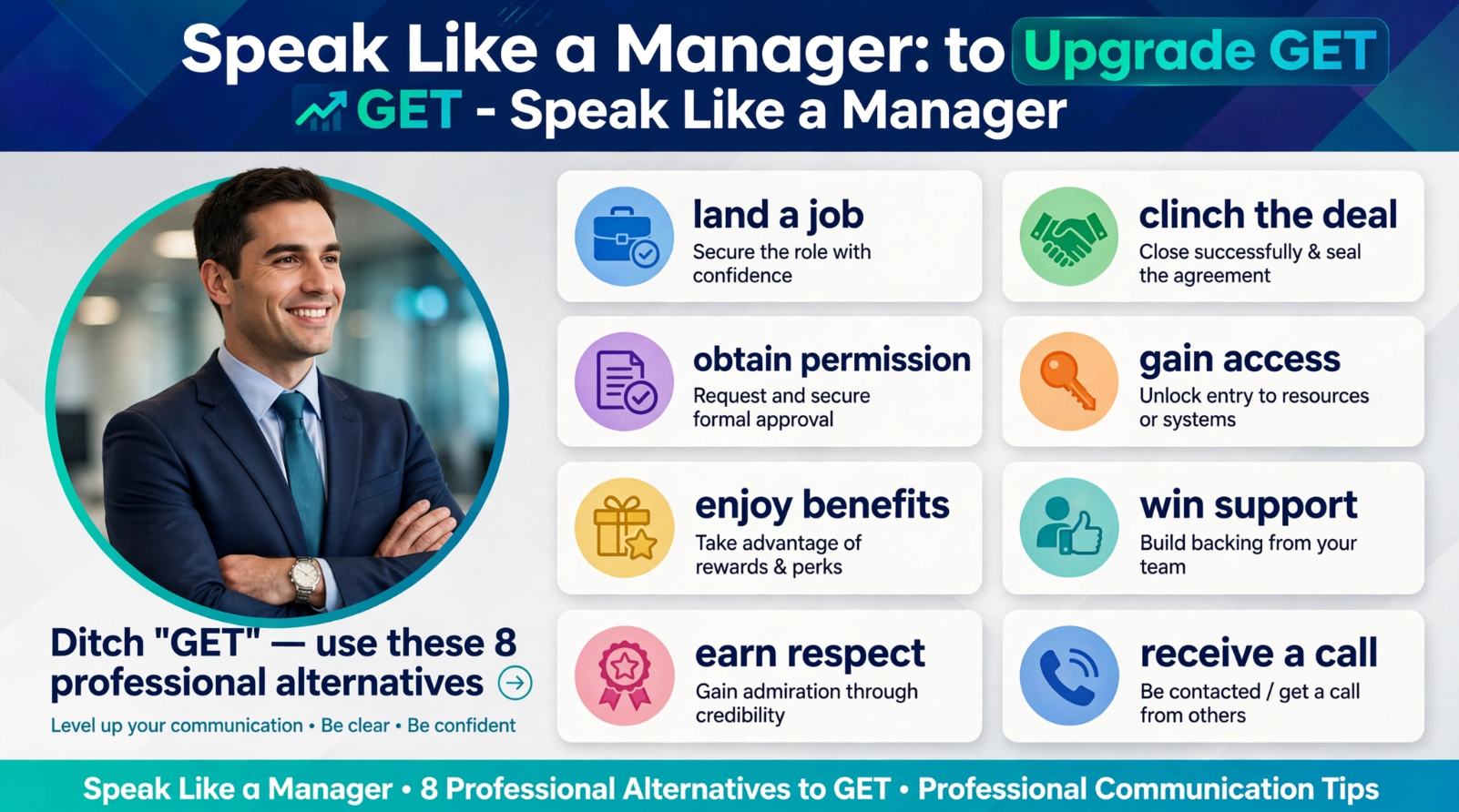 Stop Saying GET 8 Professional Upgrades Business English Infographic