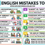 Top 10 Common English Mistakes (And How to Easily Avoid Them!)