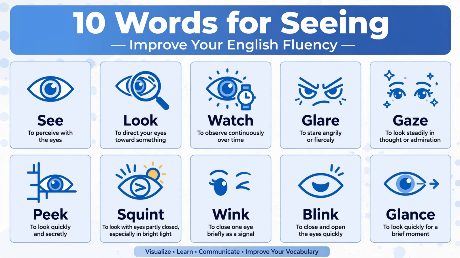 verbs for seeing in English
