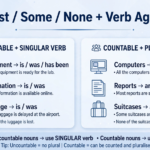 Chart explaining subject-verb agreement rule for all, most, some, none with countable and uncountable nouns