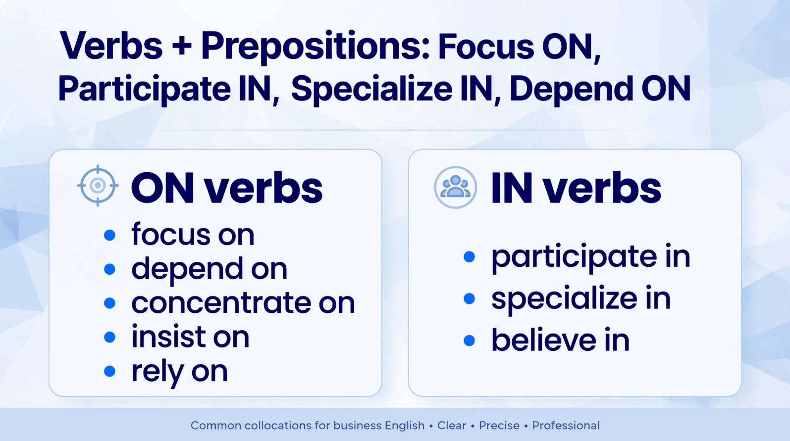 Grammar banner showing verbs with prepositions - focus on, depend on, concentrate on, insist on, rely on vs participate in, specialize in, believe in