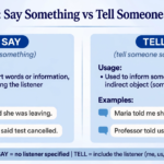 Grammar infographic showing difference between say and tell - say something vs tell someone something with examples