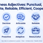 Professional banner showing 10 business adjectives - punctual, decisive, articulate, reliable, efficient, cooperative, competitive, polite