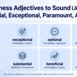 Professional banner showing 8 business adjectives to sound like a manager - essential, exceptional, optional, paramount, accurate, substantial, beneficial, advisable