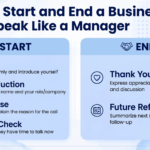Professional infographic showing how to start and end a business call with formal and informal scripts