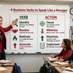 Teacher explaining eight powerful business verbs—identify, resolve, motivate, generate, focus, minimize, maximize, implement—on a classroom whiteboard with icons and examples for professional English.