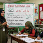 Teacher explaining future continuous tense formula and examples on a classroom whiteboard with will be and verb-ing structure