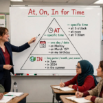 Teacher explaining the triangle method for prepositions of time at, on, and in on a whiteboard with a diagram showing specific times, days, and long periods