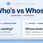 Who’s vs Whose English grammar chart showing contraction and possessive usage with example sentences Who’s coming and Whose book is this